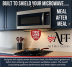 Air Filter Factory Replacement For Frigidaire FGMV174KFA Made In USA 12-Layer Microwave Oven Aluminum Mesh Grease 5.88 x 7.88 x 0.12 Inches Vent Filter 2-Pack
