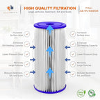 Aquaboon 5 Micron Pleated Sediment Water Filter 10 x 4.5 Cartridge - Whole House Water Filter Replacement - Whole House Water Filters Cartridges Compatible with Well Filters FXHSC, R50-BBSA, 4-Pack