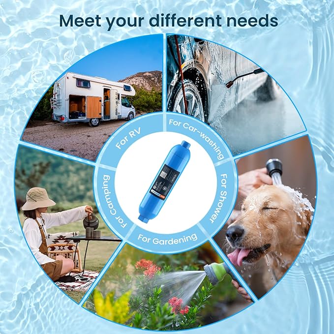 CRYSTALA RV/Camper Water Filter, Inline Water Filter Effectively Reduces Bad Taste, Odors, Chlorine and Sediment for RVs and Marines, 2 Pack Filter with 1 Flexible Hose Protector