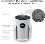 Shark Air Purifier for Home, NeverChange Compact Pro, for Bedroom, Nursery, Home Office, Dorm, HEPA-Exceeding Filter, Captures Pollutants, Pet Dander, Dust, Odor, Smoke, and More, HP072GN, Honeydew