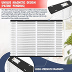 2 Pack 213 Replacement Filter Compatible with AprilAire Whole House Air Purifiers Models: 1210, 1620, 2120, 2200, 2210, 2216, 3210 and 4200, MERV 13 Furnace Filters, 20x25x4 Air Filter