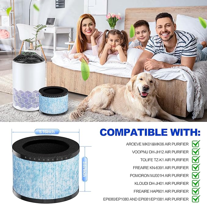 MK01 MK06 DH-JH12 Upgrade Replacement Filter, Compatible with Aroeve MK01 MK06, VOOPNU DH-JH12 and Kloudi DH-JH01,ToLife TZ-K1 Air Purifier (Upgrade-Blue 4pack)