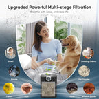 DAYETTE Air Purifier for Home Large Room Bedroom Up to 3000 Ft² with Washable Pre-Filter, Air Quality Monitor, HEPA Air Purifiers with Sleep Mode for Dust, Pollen,Black