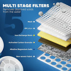Upgraded Water Filter Replacement Fit for Zero Pitcher and Dispenser ZR-001 ZR-004 ZP-006 ZR-017, Five-Stage Filter System, Effectively Reducing Lead, Chromium, and Contaminants, 2 Packs, By BOGDA
