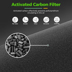 isinlive LV-H128 Air Purifier Replacement Filter Compatible with LEVOIT LV-H128/ PUURVSAS (HM669A) / ROVACS (RV60) 3-in-1 Middle Layer, 4 Pack LV-H128 Filters and 30 Pack Aroma Pads