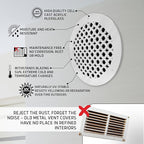 SABA Home Decor Air Vent Cover Grille - Acrylic Plexiglass 2" Round Duct Opening (4" Round Overall) White Finish Registers for Walls and Ceilings NOT for Floor USE, Charlotte (2, 4" Round Screws)