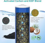 SimPure Whole House Water Filter Cartridges 20" x 4.5" GAC/KDF Carbon and Heavy Metal Filter, For DB20P, WHB20, FG25B-KS, WGB32B-KS, ‎FLTWH2045K, 4 Pack