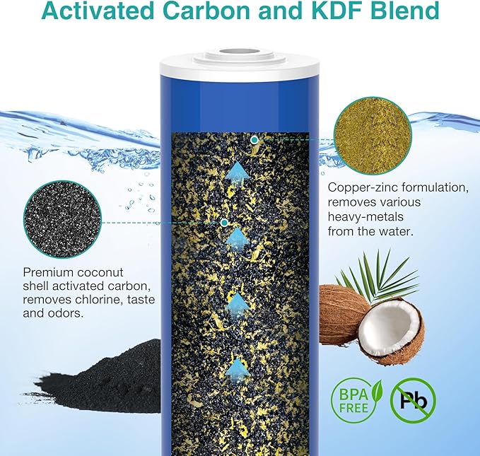 SimPure Whole House Water Filter Cartridges 20" x 4.5" GAC/KDF Carbon and Heavy Metal Filter, For DB20P, WHB20, FG25B-KS, WGB32B-KS, ‎FLTWH2045K, 4 Pack