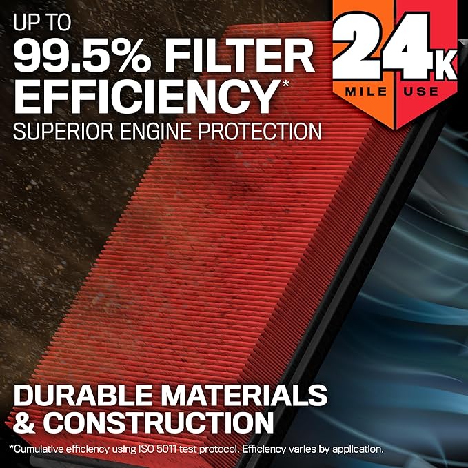 K&N Engine Air Filter: Extended Life 24,000 Mile Replacement Air Filter: Compatible with 2010-2019 Jeep/Dodge SUV V6/V8 (Grand Cherokee, Durango), KNX-2457