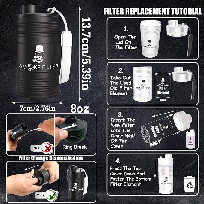 Metal Housing Personal Filter - Effectively Captures Smoke and Removes Odors,Long-Term Use, Equipped with Replaceable Cartridge (Black)
