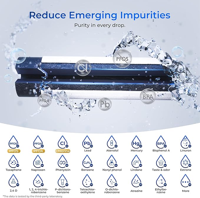 Waterdrop Plus DA29-00020B 𝐍𝐒𝐅 𝟒𝟎𝟏 𝐂𝐞𝐫𝐭𝐢𝐟𝐢𝐞𝐝 Refrigerator Water Filter, Replacement for Samsung® Water Filter DA29-00020B, HAF-CIN, HDX FMS-2, RF28HMEDBSR, 2 Filters (Package May Vary)