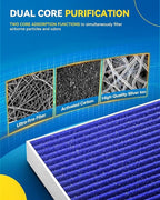 PHILTOP Premium Cabin Air Filter w/Dual Activated Carbon, Compatible with CF10381 Hyundai Sonata 2006-2010, Santa Fe 2007-2009, Azera 2006-2008, Kia Carnival 2022-2026, Optima 2006-2010