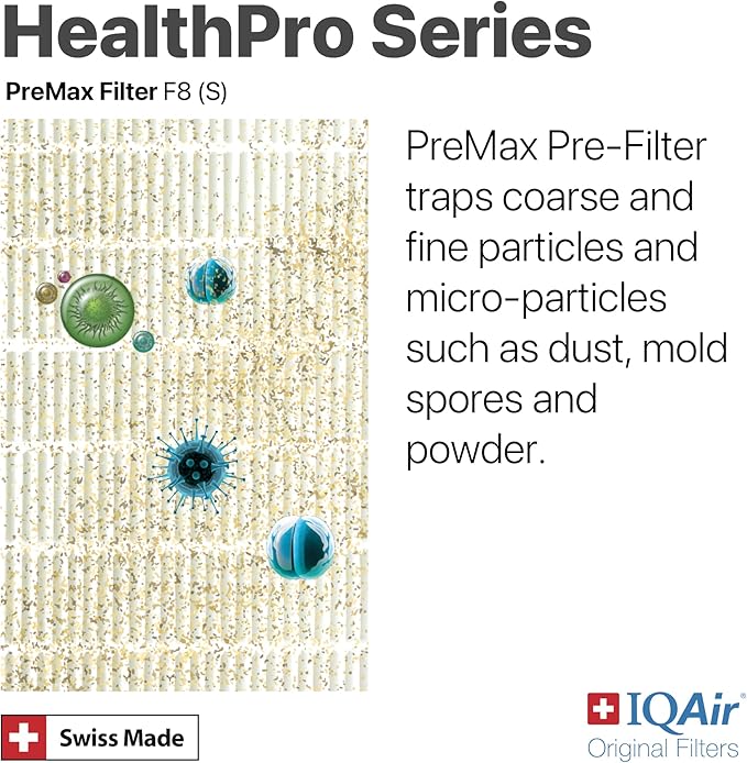 IQAir PreMax Prefilter - Genuine Replacement Air Filter For IQAir HealthPro Series - Controls Coarse and Fine Particles - Dust, Mold Spores, and Powder - Swiss Made Filters For Air Purifiers