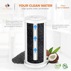 Aquaboon 5 Micron 10x4.5 Carbon Block Water Filters Whole House CTO Water Filter Replacement Cartridge Compatible with FXHTC, CB-BB-10, EP-BB, 2-Pack