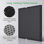 Waykar Activated Carbon Filter Replacement – Reduces Odors, Smoke – Compatible with Waykar 550 CFM Air Scrubber (2-Pack)