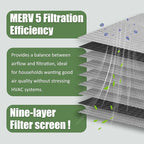 Washable Air Filter(16" x 25" x 4" MERV 5), Aluminum Electrostatic Air Filter for Furnace and Central Air Conditioner (Actual Size: 15.7" x 24.7" x 3.6")