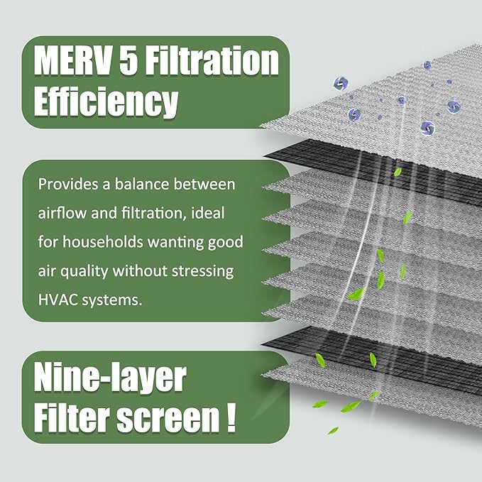Washable Air Filter(20" x 20" x 4" MERV 5), Aluminum Electrostatic Air Filter for Furnace and Central Air Conditioner (Actual Size: 19.7" x 19.7" x 3.6")