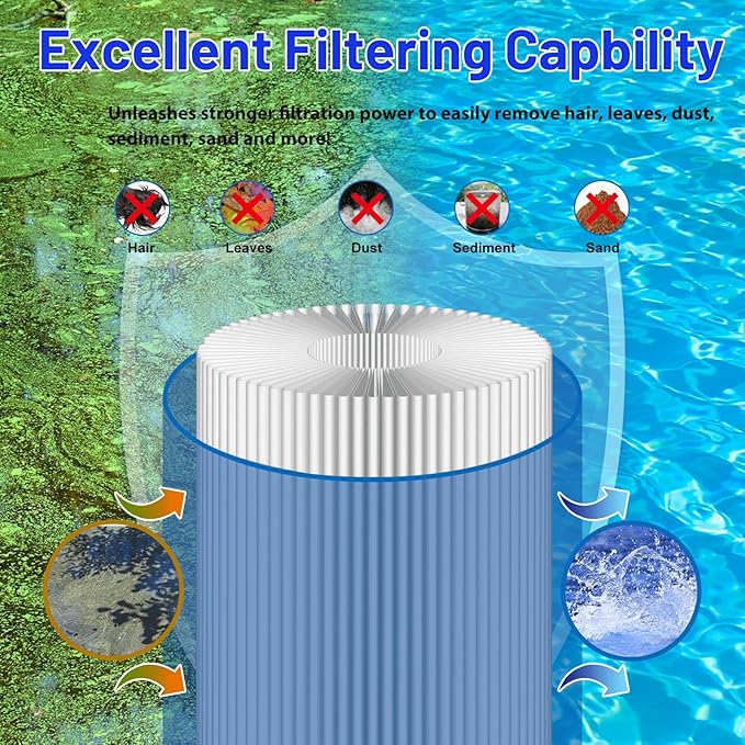 6540-502 Hot Tub Filter Cartridge Replaces for Filbur FC-2812, Sundance Series 850 780 6540-502, PPS750, Darlly PP2002, Inner Pre Filter Disposable for Pool and Spa, 2 Pack