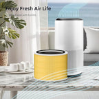 Funmit Core 200S Pet Care Replacement Filter for LEVOIT Core 200S Smart WiFi Air Purifier, 3-in-1 H13 True HEPA Filter Replacement and High-Efficiency Activated Carbon, Part # Core 200S-RF, 2 Pack
