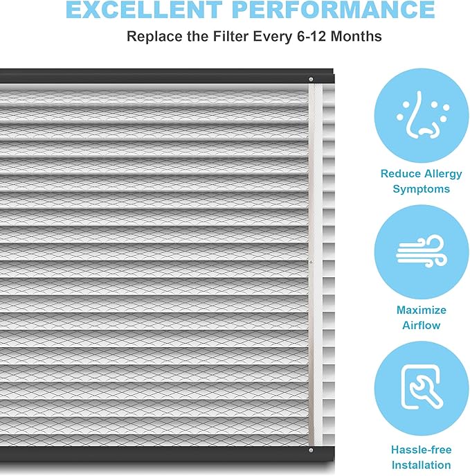 3 Packs 413 Replacement Filter for AprilAire Whole House Air Purifiers Models 1410, 1610, 2410, 2416, MERV 13 Furnace Air Purifier, 16x25x4 Air Filter (Actual size:16.5x27.5x4 in)