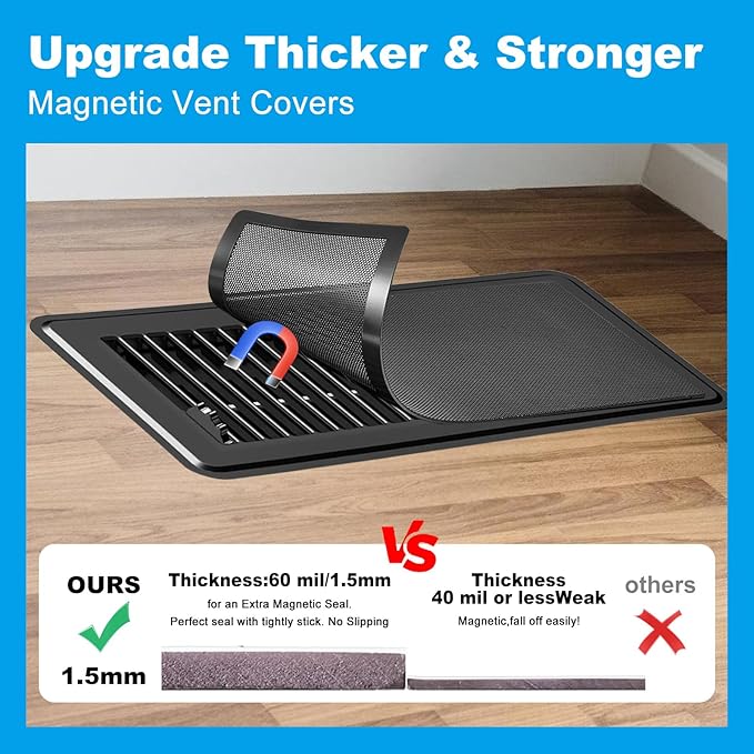 6-Pack Black Magnetic Vent Covers 5x13 Inch - Universal Fit for Floor, Wall & Ceiling Registers (5"-6" Width x 13"-14"Length) | High Airflow Mesh Design | Tool-Free Easy Installation
