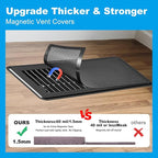 6-Pack Black Magnetic Vent Covers 4.7x10.2 Inch - Universal Fit for Floor, Wall & Ceiling Registers (5"-6" Width x 10"-12"Length) | High Airflow Mesh Design | Tool-Free Easy Installation