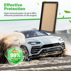 Engine+Cabin Air Filters Set Fit for 2019-2025 RAV4 Hybrid, 2018-2025 2026 Camry Hybird, 2020-2025 Highlander Hybrid Engine Air Filter Automotive Accessories CF12157 CA12289