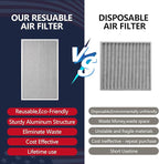 14x25x1 Electrostatic Air Filter, 8 Stage Washable Aluminum AC/HVAC Furnace Filter, Reusable Lifetime Permanent Air Filter, Easy to Clean,Increases Airflow(Actual Size:13.50x24.50x0.82)