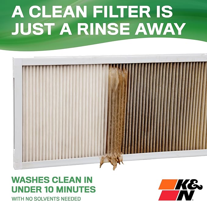 K&N 20X24X1 HVAC Furnace Air Filter, Lasts a Lifetime, Washable, Merv 13, the Last HVAC Filter You Will Ever Buy, Breathe Safely at Home or in the Office, HVC-13-12024