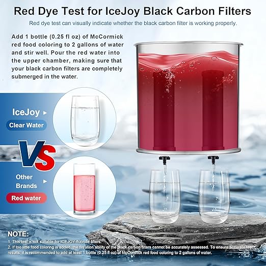 IceJoy 0.01μm Ultra-Filtration Carbon Rod Filters (2 Pack) – Replacement for Gravity Water Filter Systems, Reduce Fluoride & Chlorine, NSF/ANSI 42 Certification