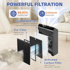 5510 5520 HEPA Air Purifier Filter Q Replacement for Winix Plasmawave Air Purifier,# 1712-0123-00,3 Pack