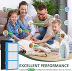 HAPF30AT Filter Replacement for Holmes AER1 Type Total Air Purifier, True Hepa Filter for HAPF30AT HAP242-NUC HAP424 HAP706 HAP716 HAP9240 et.