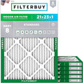 Filterbuy 21x23x1 Air Filter MERV 8 Essential Dust & Allergy Defense (6-Pack), Electrostatic Pleated HVAC AC Furnace Filters Replacement, Made in USA (Actual Size: 20.50 x 22.50 x 0.75)