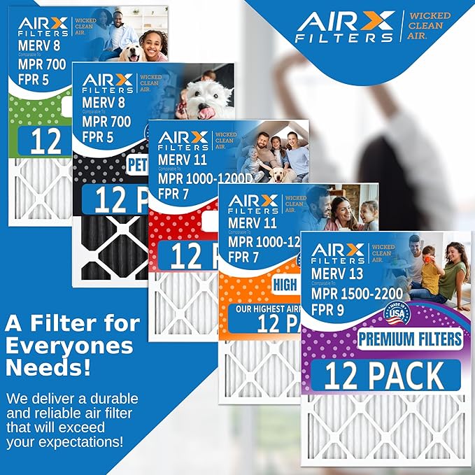 20x25x2 Air Filter MERV 8 Rating, 12 Pack of Furnace Filters Comparable to MPR 700, FPR 5, Pet Odor Retention Filters - Made in USA by AIRX FILTERS WICKED CLEAN AIR.