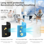Core 200S Smoke Remover Replacement Filter for LEVOIT Core 200S Smart WiFi Air Purifier, Funmit 3-in-1 H13 True HEPA Filter Replacement and High-Efficiency Activated Carbon, Part # Core 200S-RF, 4Pack