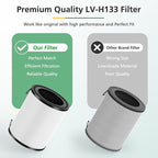LV-H133 Replacement Filter Compatible with LEVOIT LV-H133 Air Purifier, 3-in-1 HEPA Filter, Part No. LV-H133-RF, 1 Pack