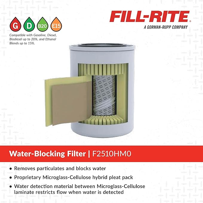 Fill-Rite F2510HM0 10-Micron Water Detecting Fuel Filter – 25 GPM Diesel, Gasoline, B20 Biodiesel & E15 Ethanol Compatible