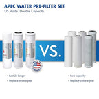 APEC Water Systems WFS-1000 Super Capacity Premium Quality 3 Stage Under-Sink Water Filter System