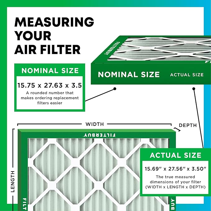 Filterbuy 15.75x27.63x3.50 Air Filter MERV 8 Essential Dust & Allergy Defense (2-Pack), Pleated HVAC AC Furnace Filters for AprilAire Space-Gard 104 & 2140 (Actual Size: 15.69 x 27.56 x 3.50)