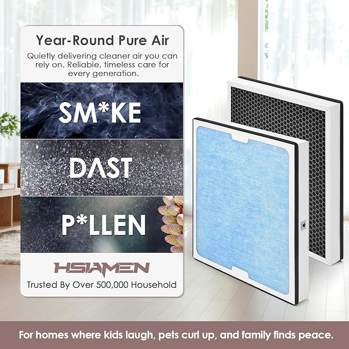 550 HEPA & Activated Carbon Filter Replacement Set Compatible with AlorAir CleanShield HEPA 550 Air Scrubber, 17.2x15.3x2, 2-Pack