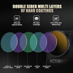 Walking Way ND Filter Set Compatible with DJI Osmo Action 5 Pro/Action 4-4 Pack (ND8/PL, ND16/PL, ND32/PL, ND64/PL),Neutral Density Filters HD Optical Glass/Multi-Coated