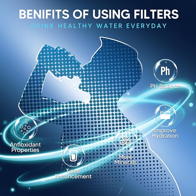 Upgraded Water Filter Replacement Fit for Zero Pitcher and Dispenser ZR-001 ZR-004 ZP-006 ZR-017, Five-Stage Filter System, Effectively Reducing Lead, Chromium, and Contaminants, 12 Packs, By BOGDA