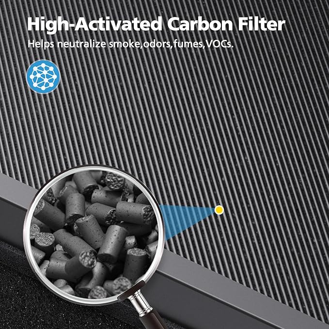 2 Pack HAP602 Replacement Filter Compatible with ECOSELF HAP602 / HAP602WF Air Purifier, Air Purifiers Replacement Filter for Home Large Room, # RF-HAP602-2P