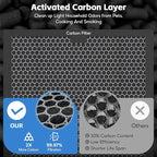 3-pack Activated Carbon Filter Replacement Set Compatible with BlueDri, VEVOR and DriEaz Air Purifiers, for HEPA500 & BD-AS-550 & F301H