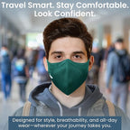INHERENT Premium Traveler's Face Mask with Anti-Odor SILVERbac | Reusable, Adjustable, Comfortable