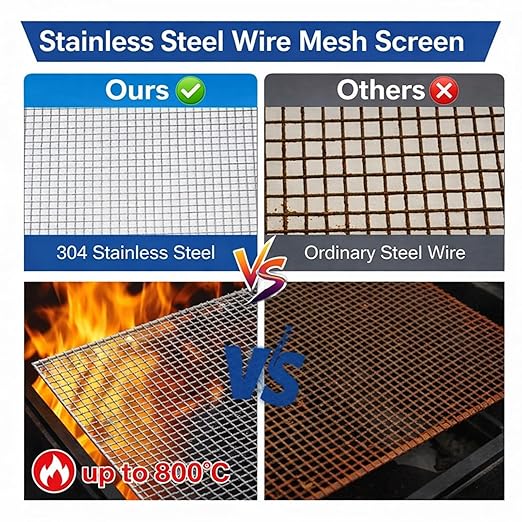 2 Pack 304 Stainless Steel Wire Mesh Screen 20 Mesh 11.8 x 11.8 Inch Metal Meshes Screen Woven Wire Meshes 1mm Hole Easy to Cut for Vent, Window Screens, Filters, Cage, Garden, Vent, Cage, Cabinet DIY