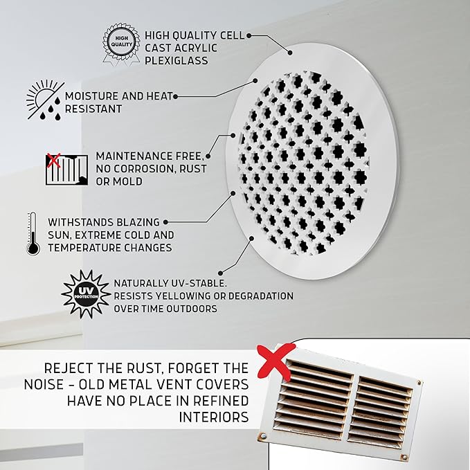 SABA Home Decor Air Vent Cover Grille - Acrylic Plexiglass 4 Round Duct Opening (5.5 Round Overall) White Finish Decorative Register Covers for Walls and Ceilings NOT for Floor USE, Venetian (2PCs)