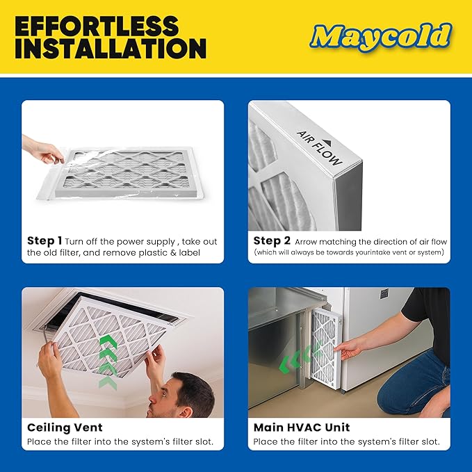 Maycold MERV 8 12x12x1 Furnace Air Filters (6-Pack), Pleated HVAC AC Filters – Actual Size 11.70” x 11.70” x 0.75”, For Residential or Office Use, Individually Wrapped in Plastic