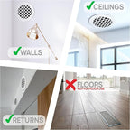 SABA Home Decor Air Vent Cover Grille - Acrylic Plexiglass 8 Round Duct Opening (10 Round Overall) White Finish Decorative Register Covers for Walls and Ceilings NOT for Floor USE, Venetian (1PCs)