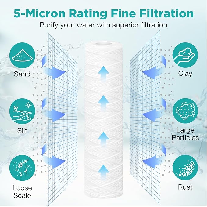 SimPure 5 Micron 10" x 2.5" String Wound Sediment Whole House Water Filter Cartridge for Well Water, Replacement Filter Cartridge for Housing DB1025 AP110 (20 Pack)